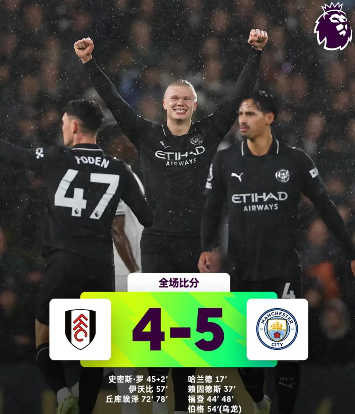 哈兰德百球里程碑,曼城险胜富勒姆