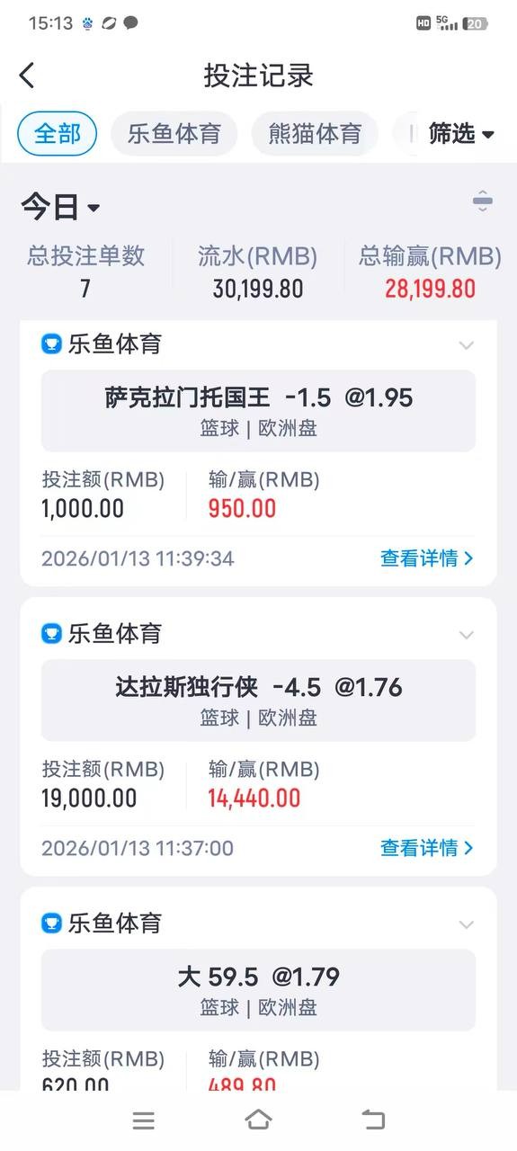 曝光亚博旗下平台,乐鱼体育 华体会。